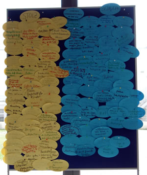 034moderationstartseite